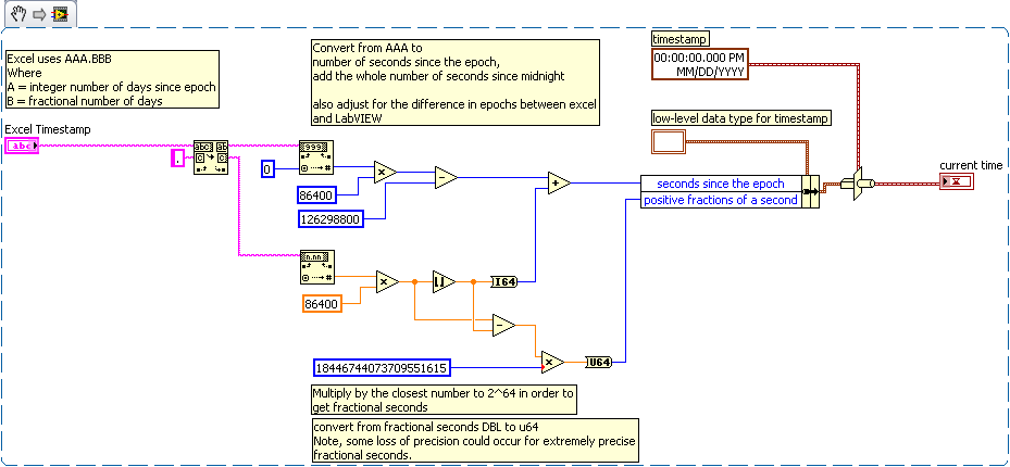 Convert from Excel strings to LabVIEW Timestamps.png